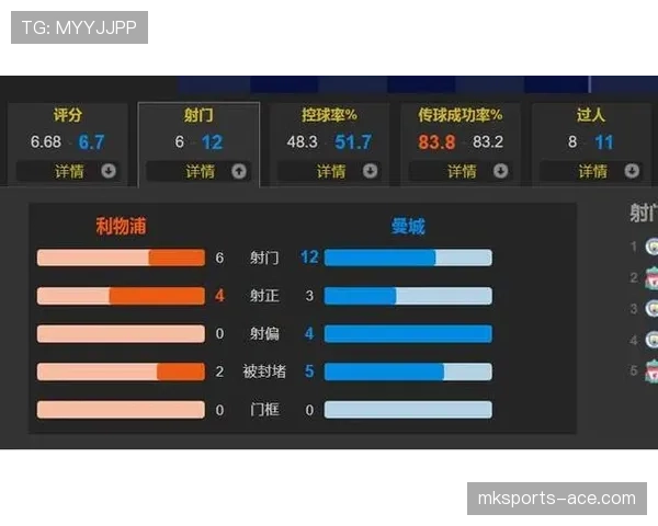 福登如何通过回撤接应主导强强对话中的进攻撕裂？